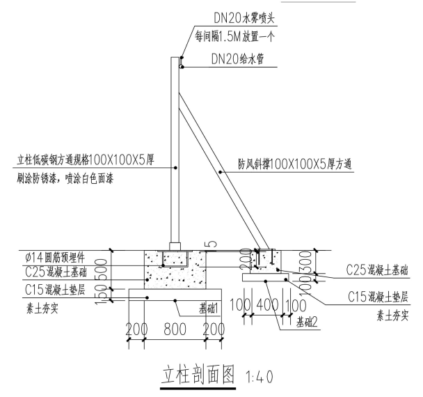 围挡架子结构图图片