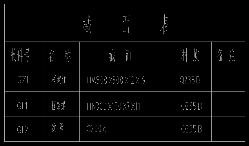 次梁