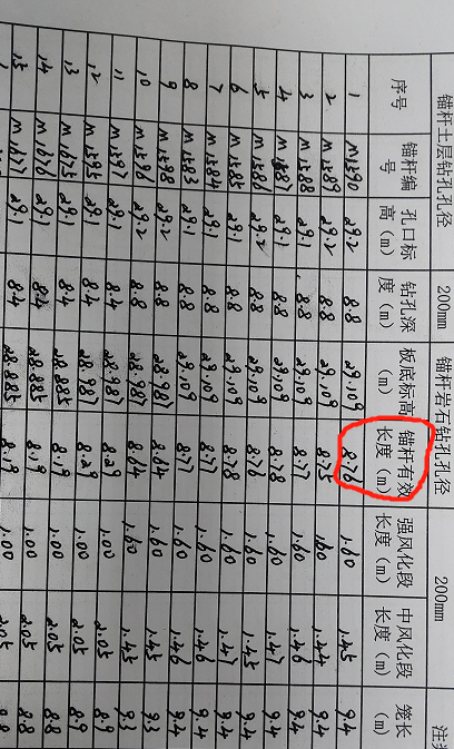 桩