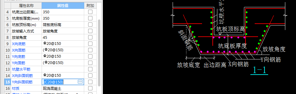 配钢筋