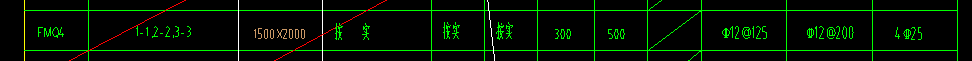 人防门