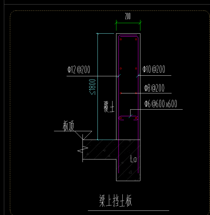 构件类型