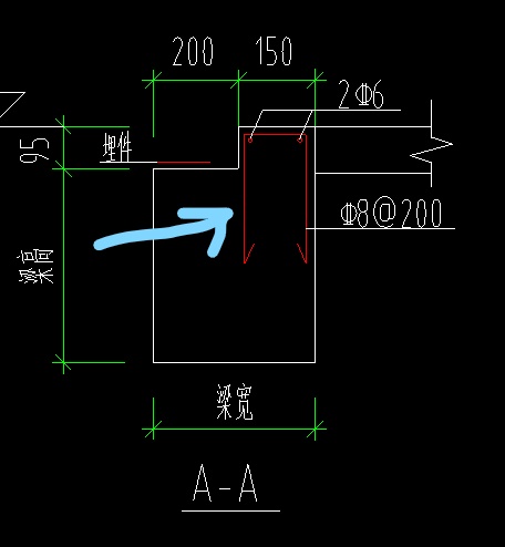 其他钢筋