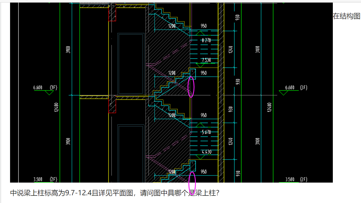 结构图