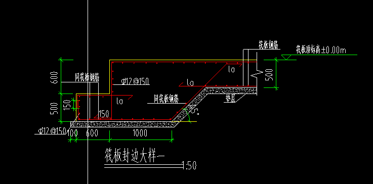 大样图