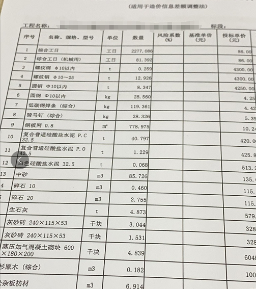定额