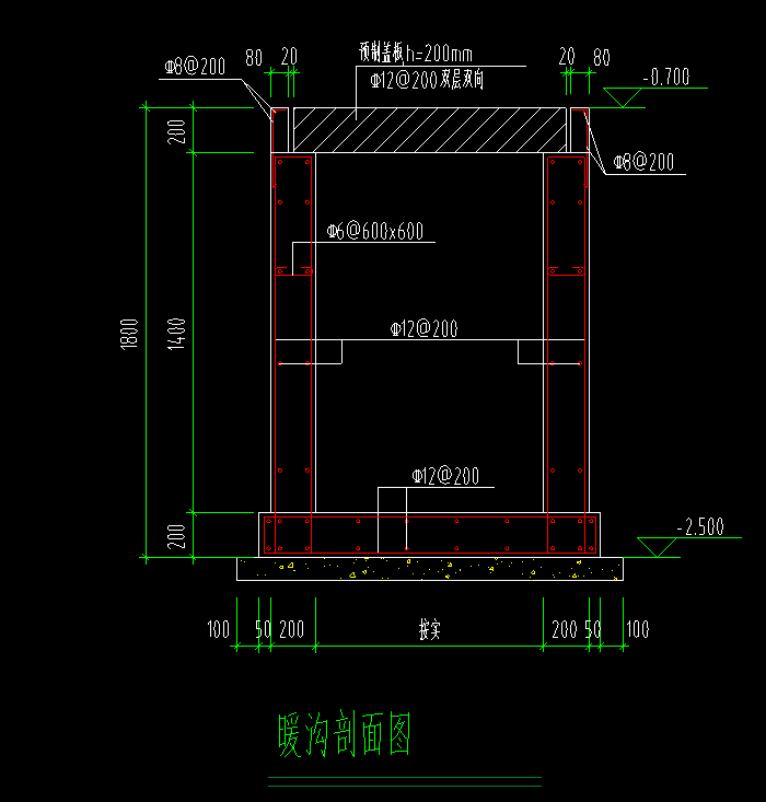 长度怎么算