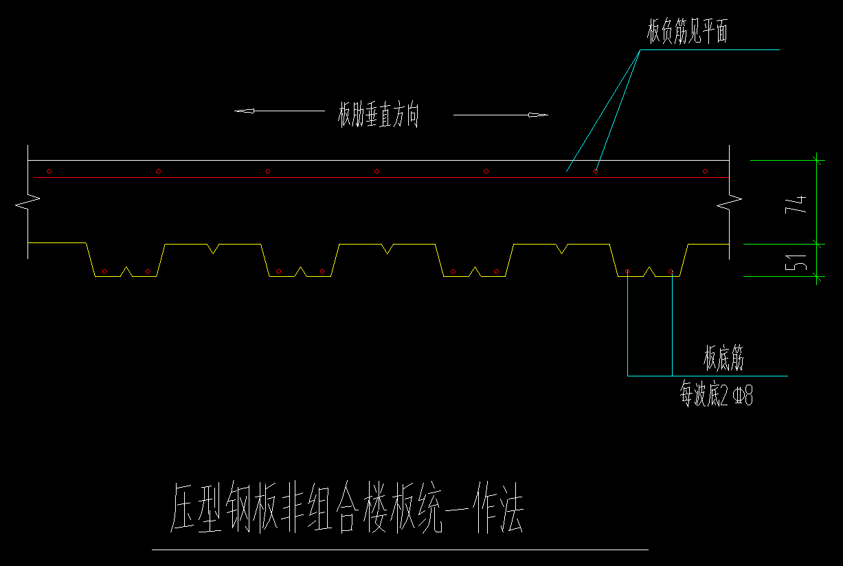 负筋