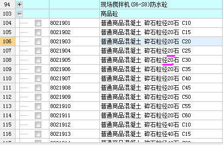 直径的