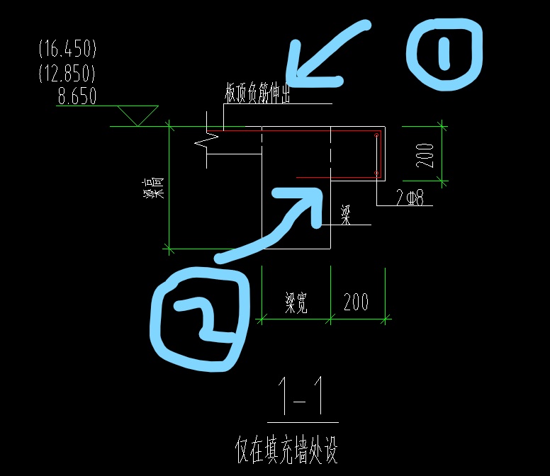 负筋