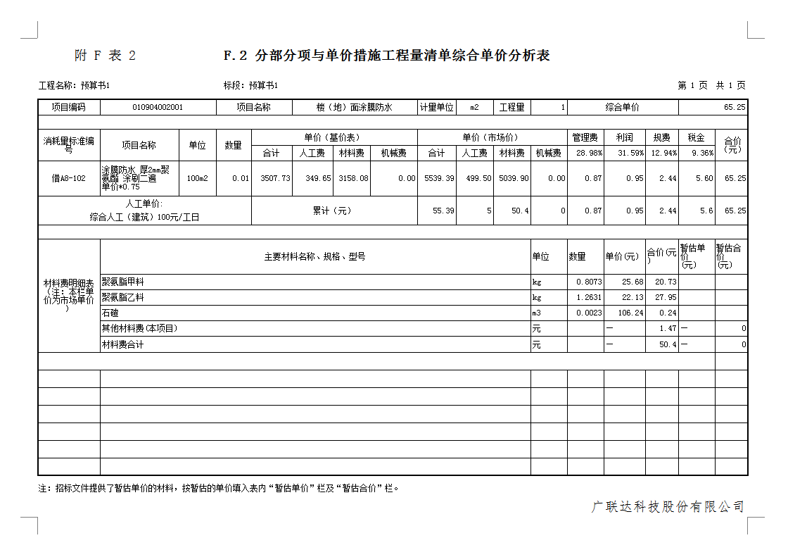 材料明细