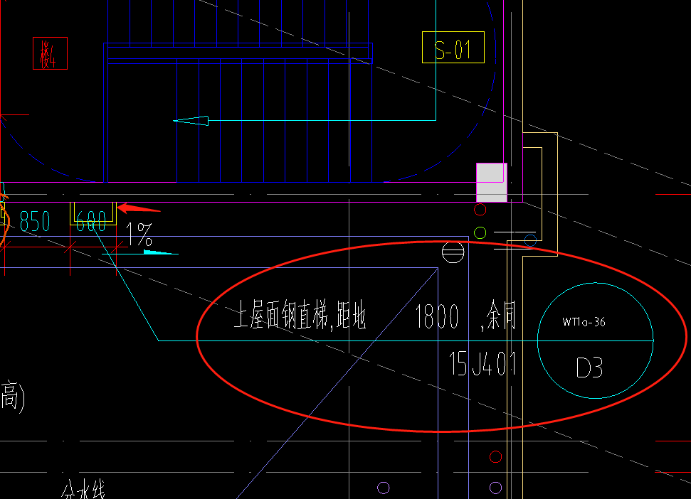 机房