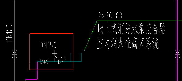 阀门