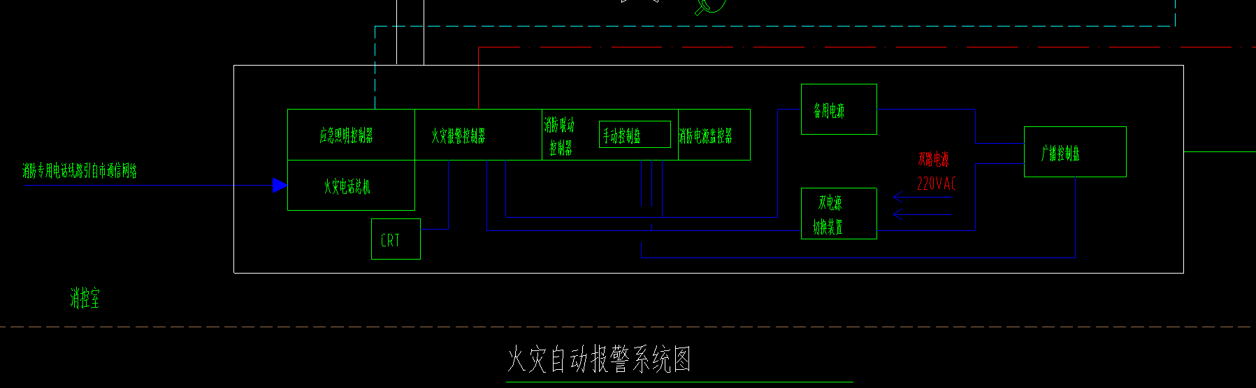 清单组价