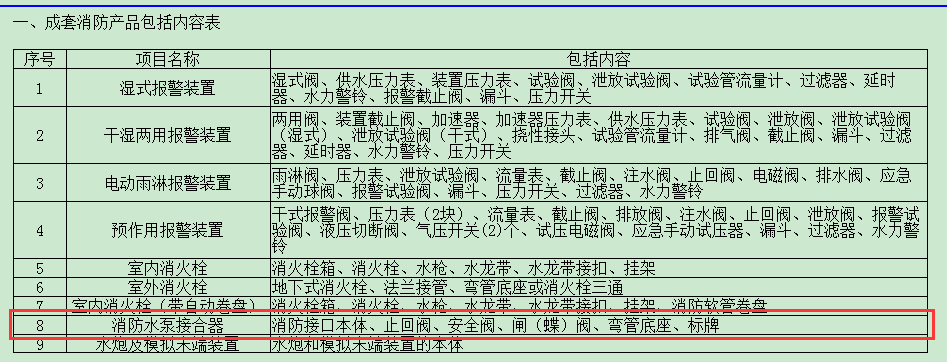 广联达服务新干线