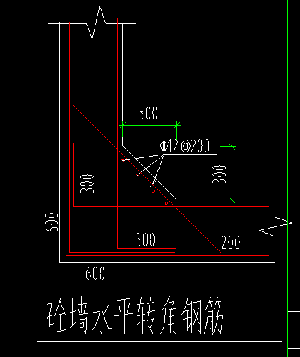 转角