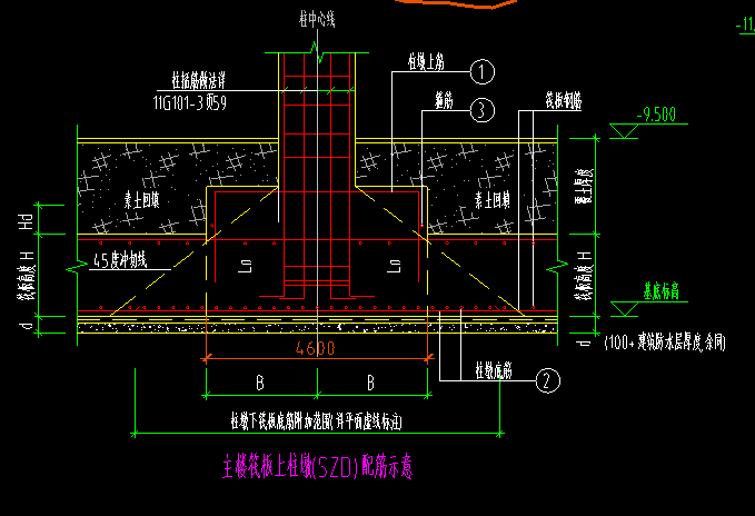 柱墩的钢筋型号