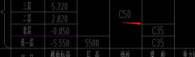 底板