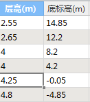 答疑解惑