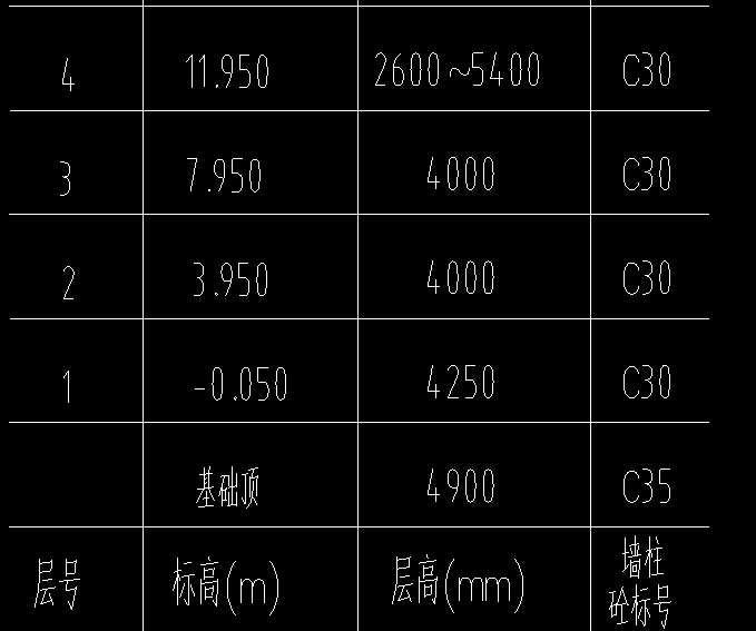 广联达服务新干线