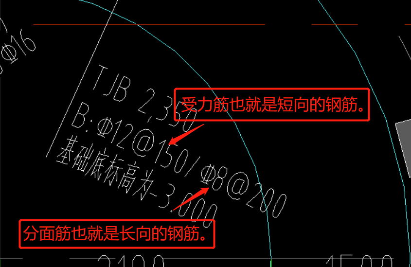 钢筋信息