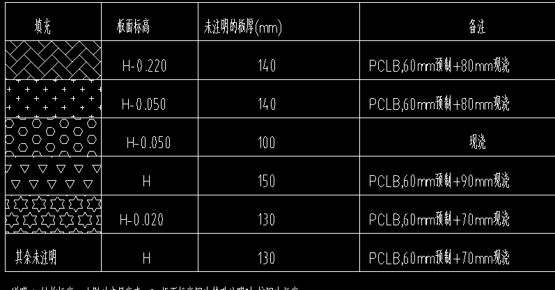 预制板