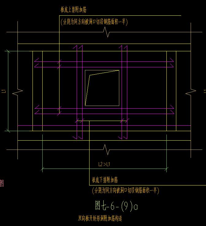 板底