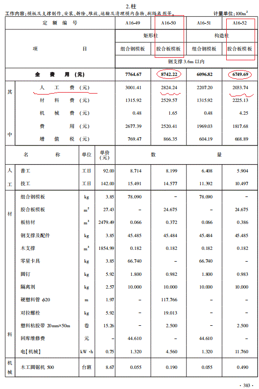 矩形柱