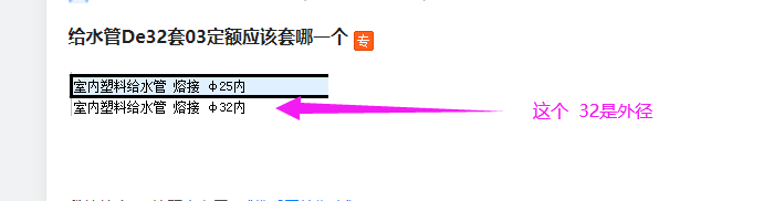 03定额