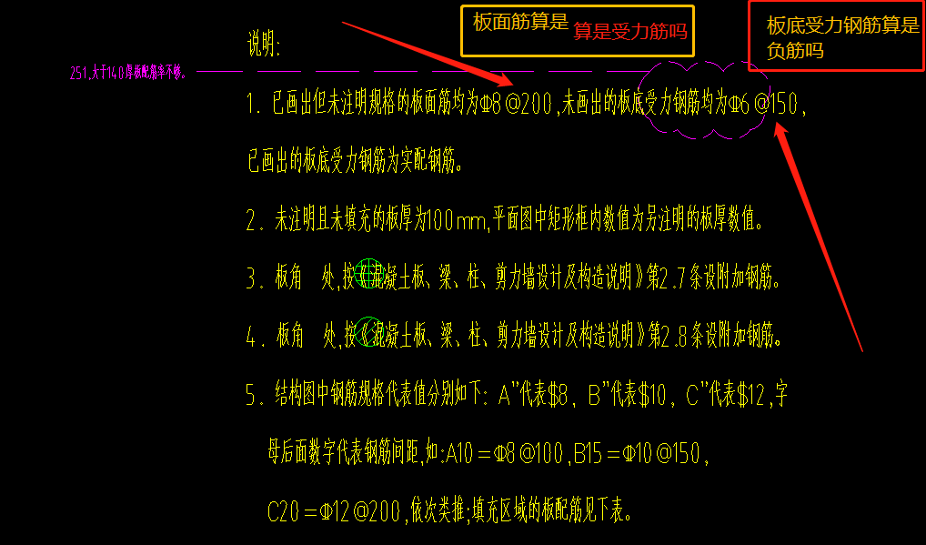 未标注