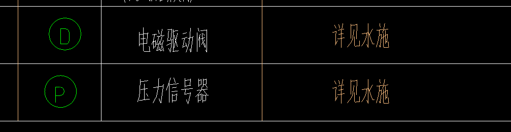 标高