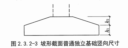 广联达服务新干线