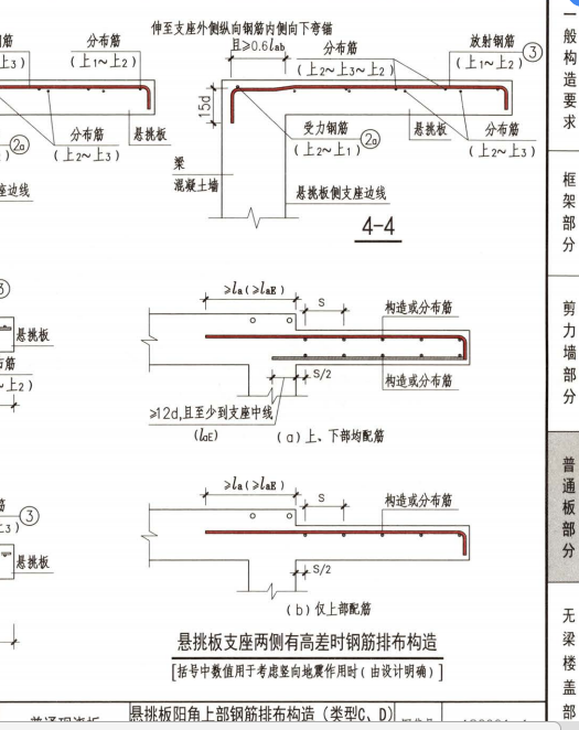 锚固