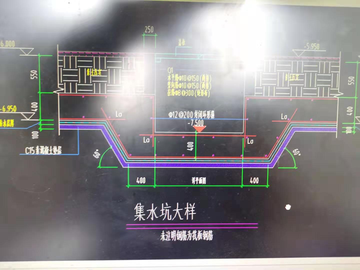 出边距