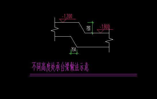 广联达