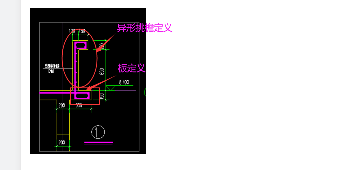 钢筋如何布置