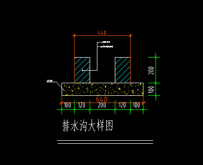 请问,砖砌体水沟抹灰面算几个面  谢谢