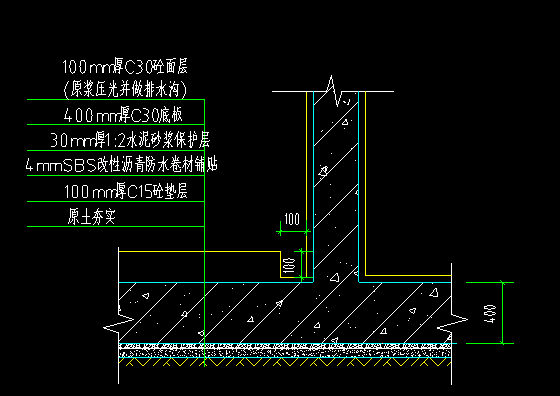 排水沟