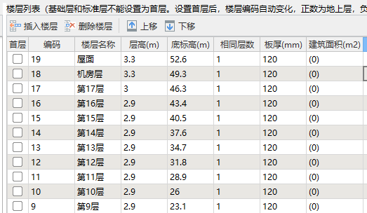 机房