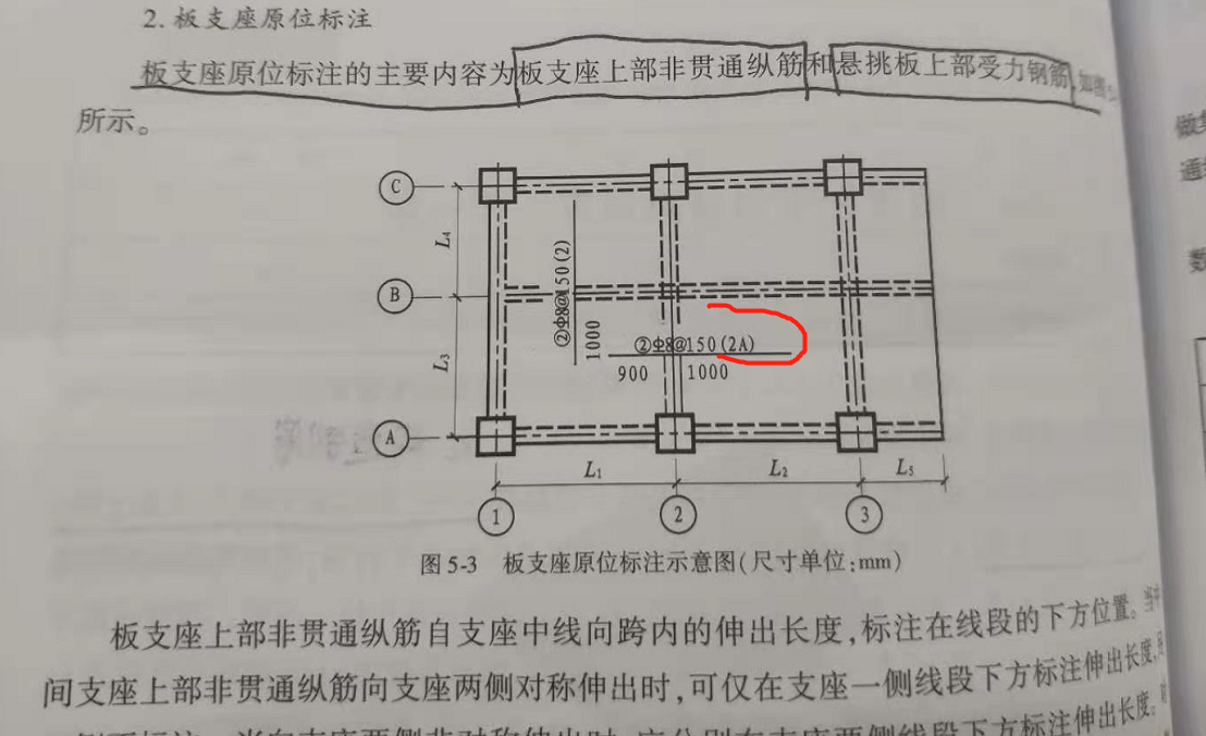 板负弯矩筋图片