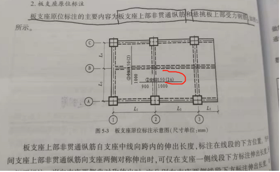 板负筋