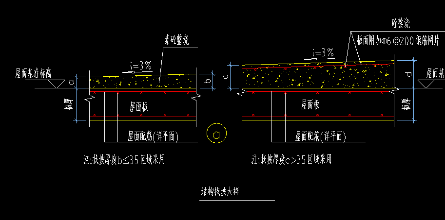 屋顶