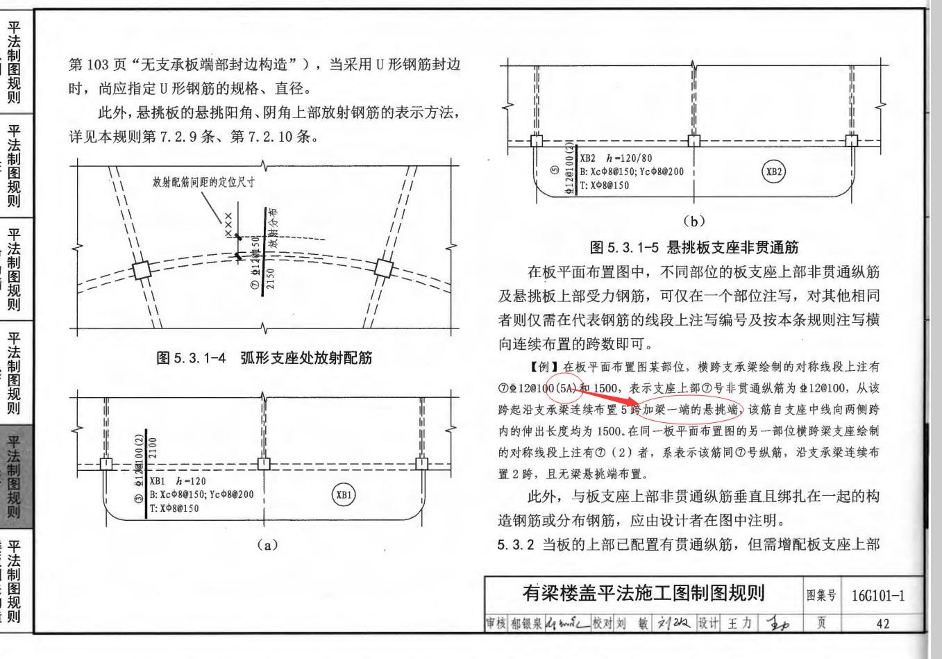 负筋