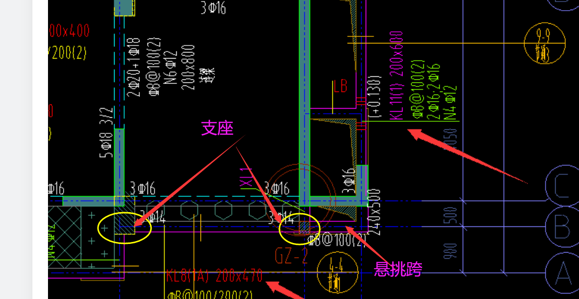 梁跨