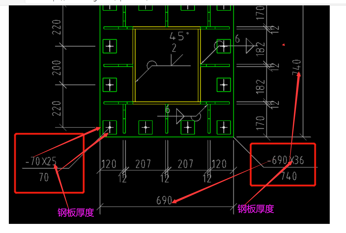 答疑解惑