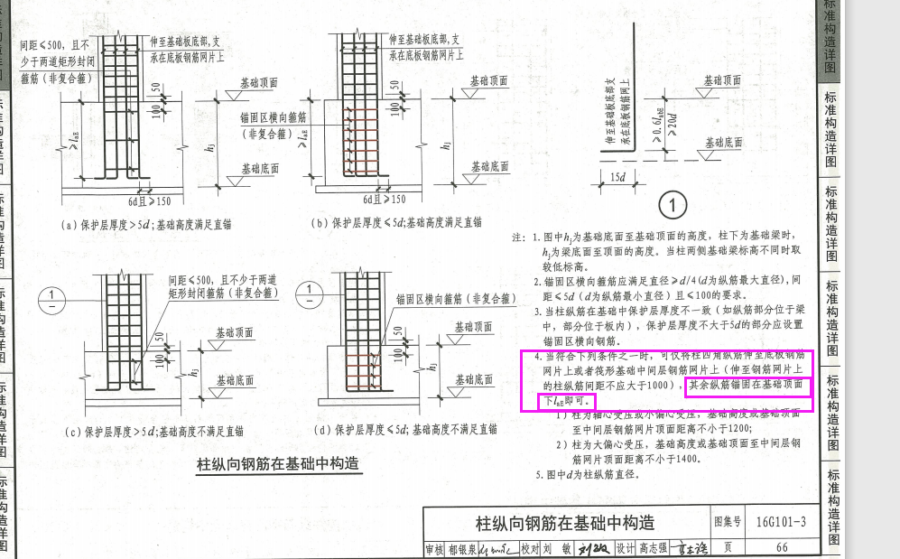 插筋