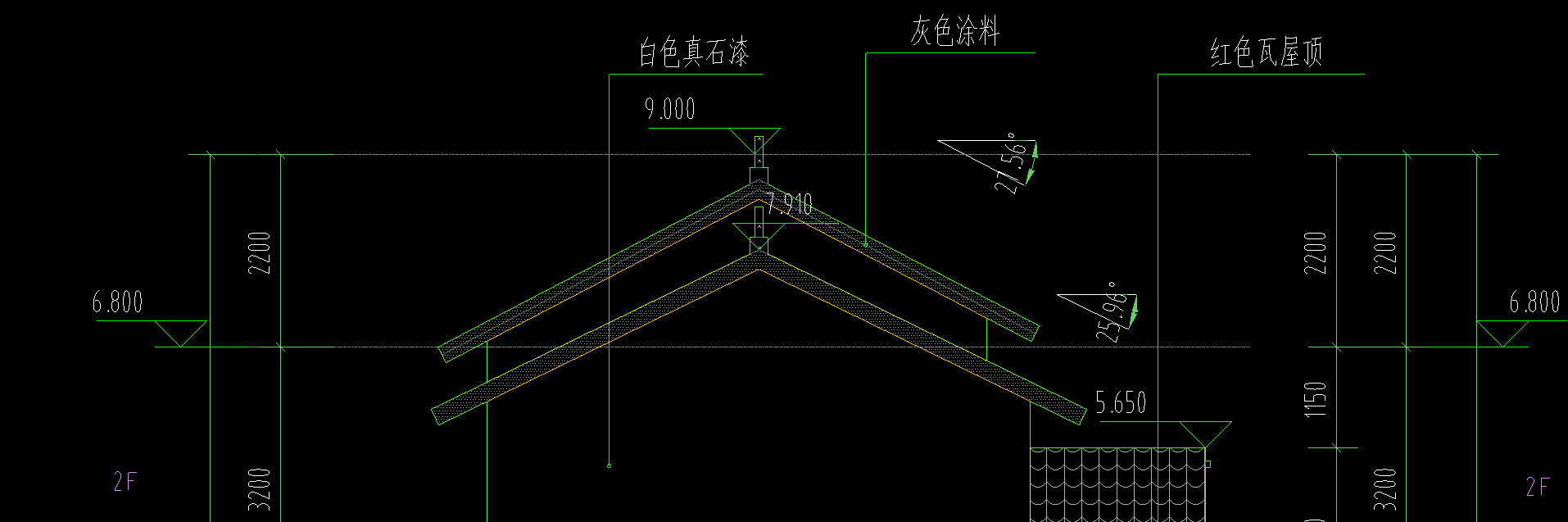 檐高