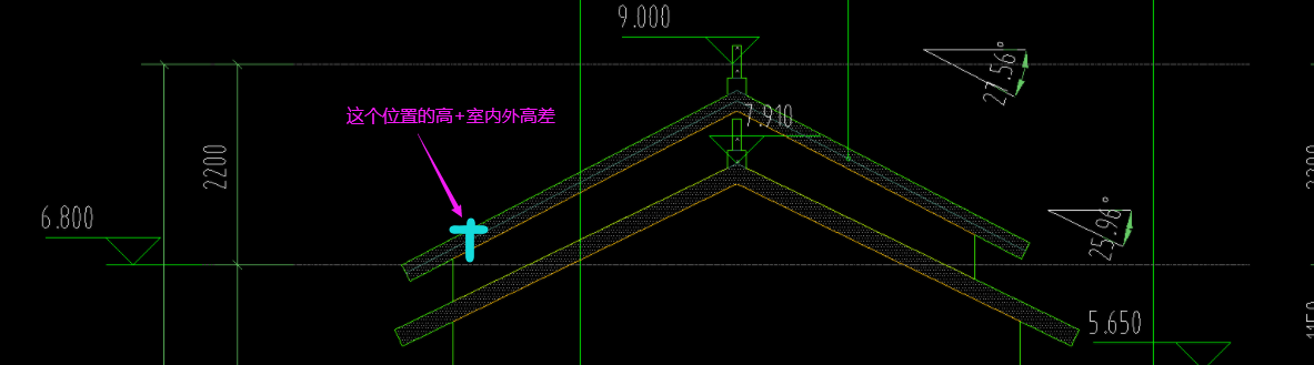 檐高怎么看