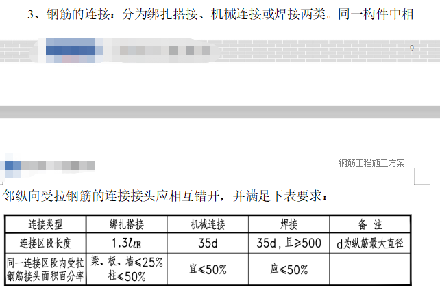 钢筋搭接设置