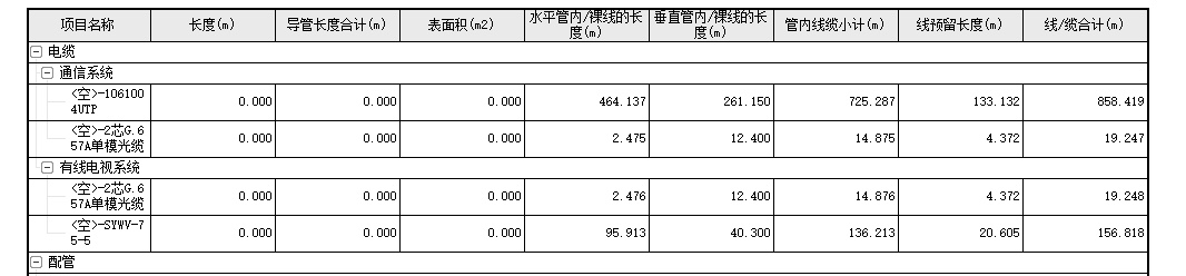 弱电系统